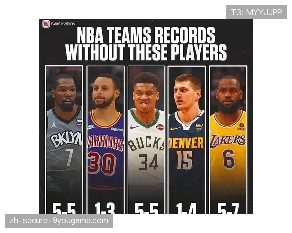 勇士队战术体系微调效果显著,nba勇士队战术图解 勇士队战术体系微调效果显著,nba勇士队战术图解